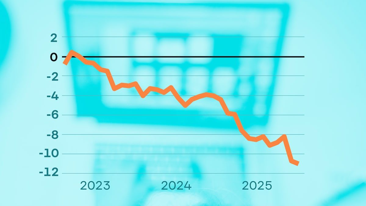Ny analyse: Virksomheder, der bruger AI, ansætter færre
