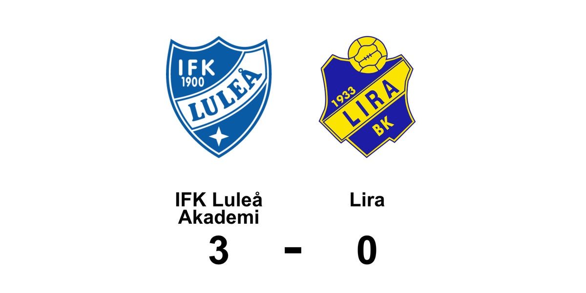 Jacob Loktu Philips bakom IFK Luleå Akademis tre poäng