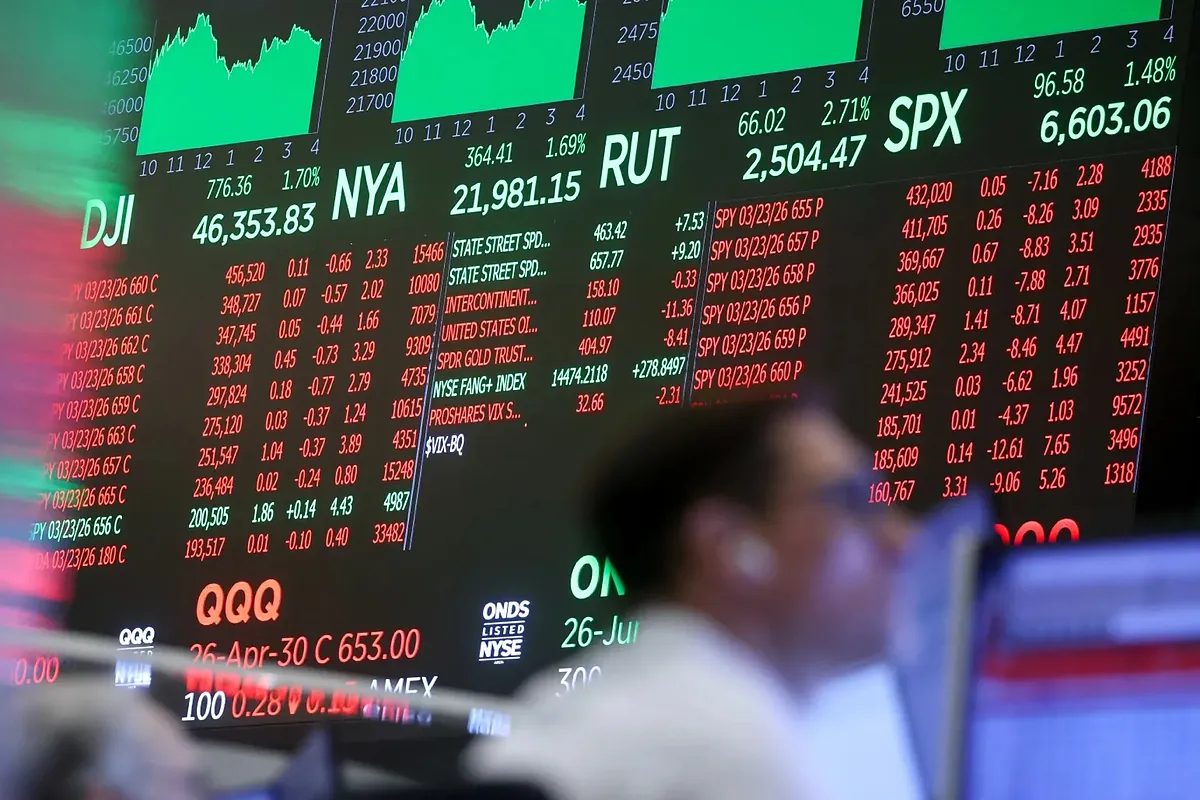 La Bolsa se adentra en la "zona de peligro"