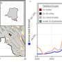 DRC's cobalt exports contain unreported uranium—our study estimates the global nuclear risk