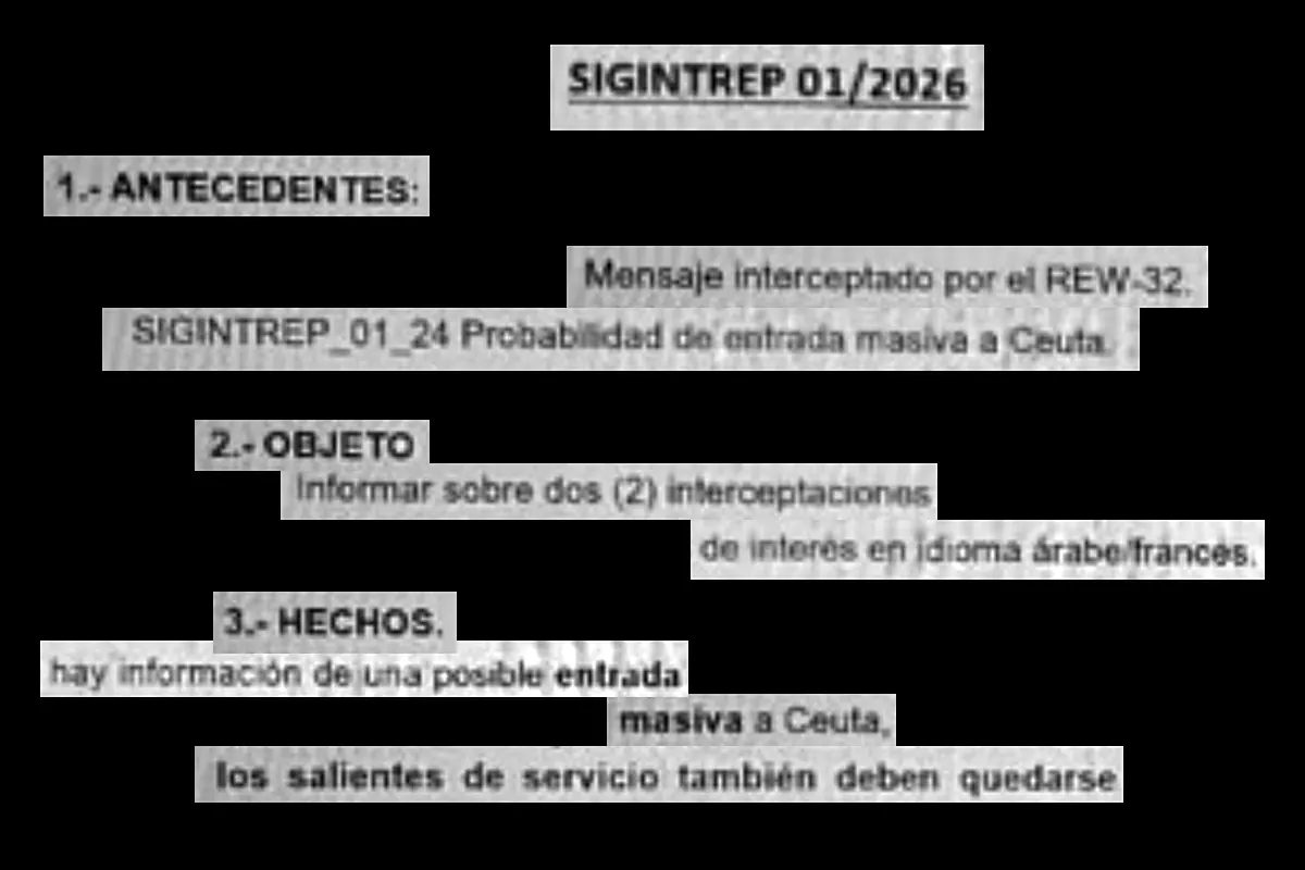 El documento que oculta el Gobierno: un 'pinchazo' a dos agentes marroquíes alertó de la "entrada masiva" tres días ant…