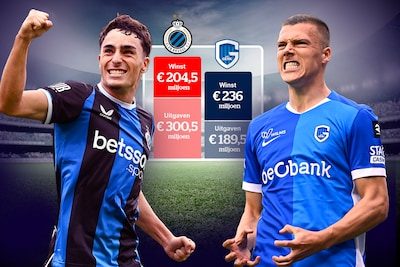 1 miljard euro aan transferinkomsten sinds 2019: de straffe cijfers achter ‘handelshuizen’ Club Brugge en Racing Genk