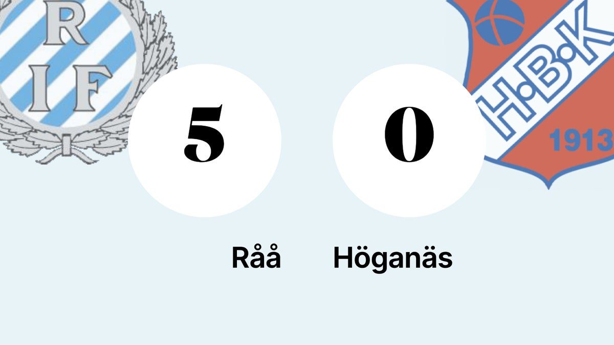 Råå vann mot favoritmotståndet