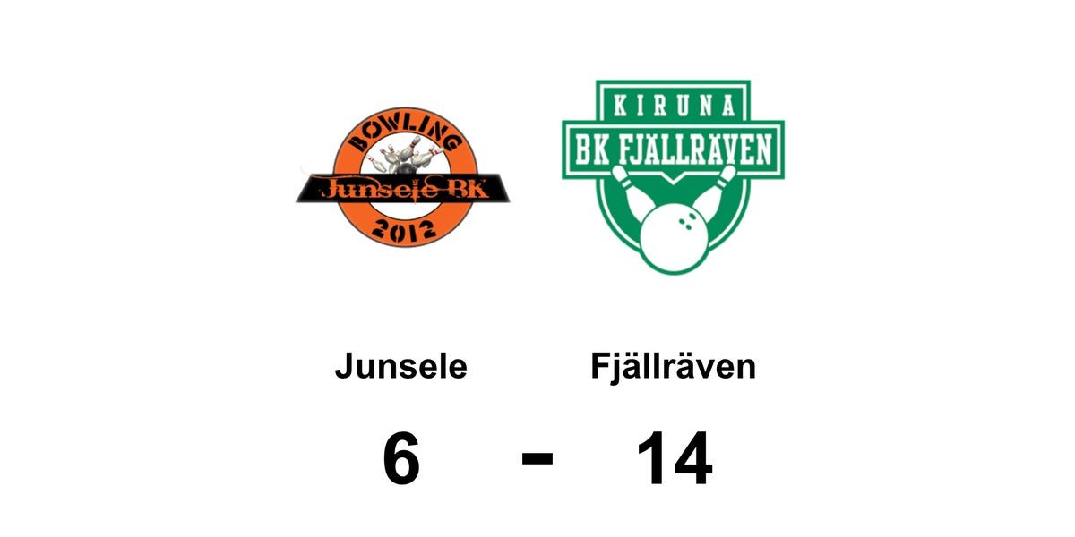 Klar seger för Fjällräven mot Junsele