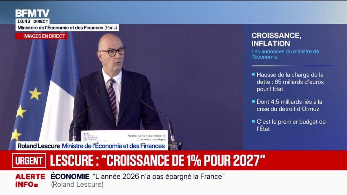 Roland Lescure, ministre de l'Économie et des Finances, annonce "une inflation de 2,1% en 2026, avec un pic d'ici la fi…