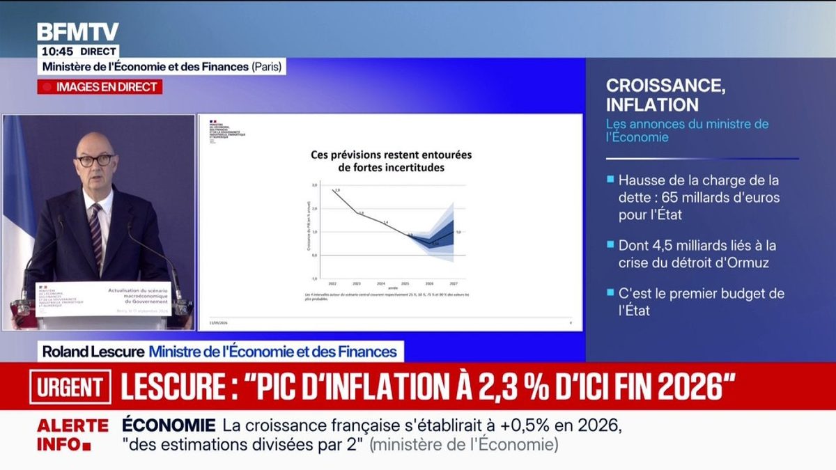 Roland Lescure souligne la "nécessité impérieuse" d'adopter un budget 2027 "le plus tôt possible"