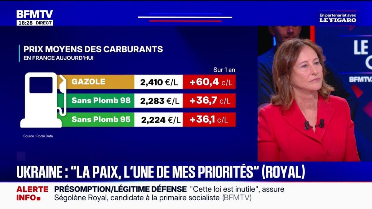 Prix des carburants: "La recette magique c'est d'aimer les gens", estime Ségolène Royal, candidate à la primaire social…
