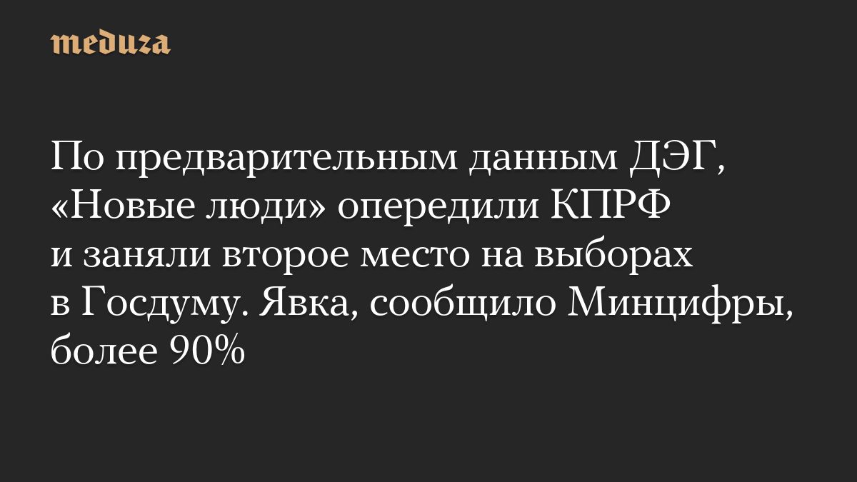 По предварительным данным ДЭГ, «Новые люди» опередили КПРФ и заняли второе место на выборах в Госдуму. Явка, сообщило М…