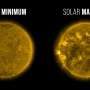 To understand the solar cycle, notice how the sun sleeps