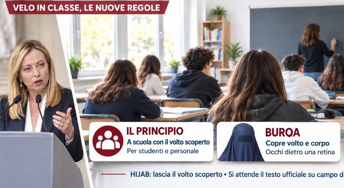 Scuola, tetto agli studenti stranieri in classe e stop al burqa: cosa prevede davvero il decreto Meloni