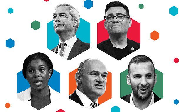 Road to Number 10: Daily Mail's voting intention tracker lays bare which party is on track to win the next general elec…