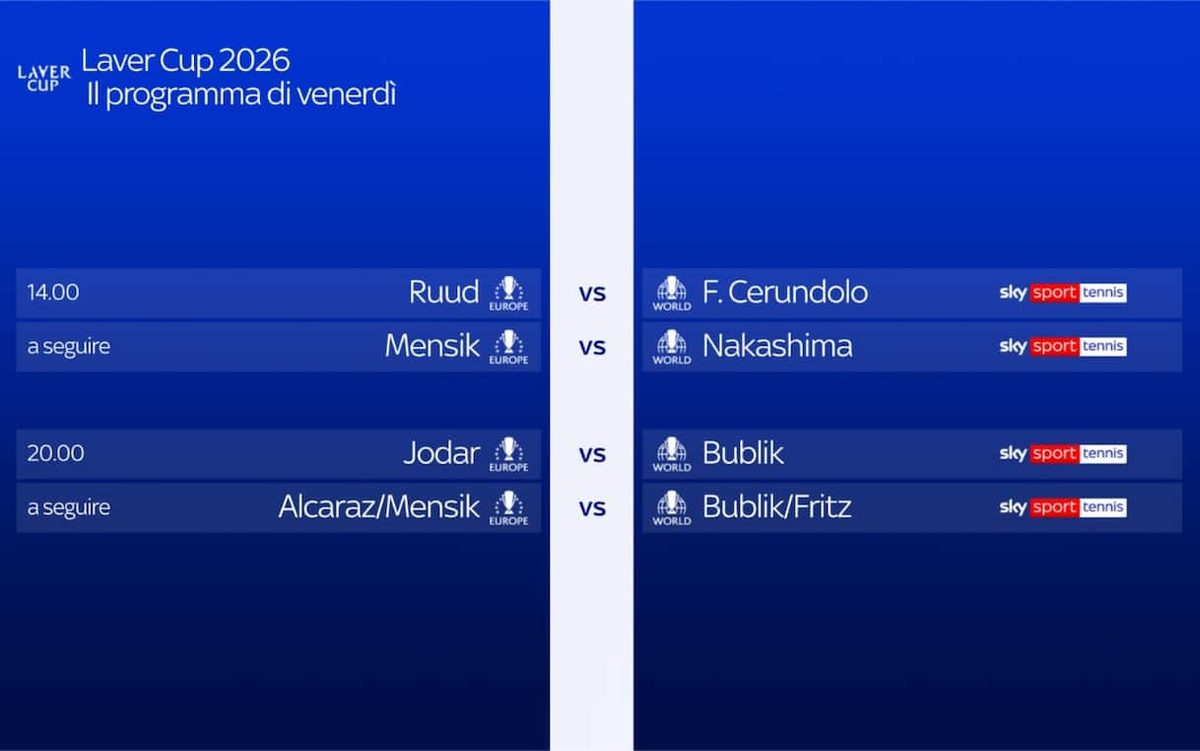 Laver Cup 2026, il programma di oggi: partite e orari