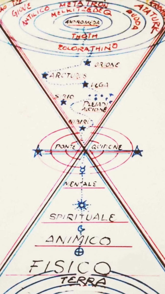 Silent Oracle on VOIDEX