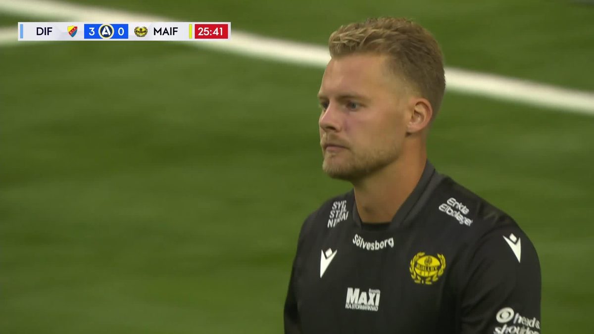 Målshow: Se alle målene fra uken i Allsvenskan