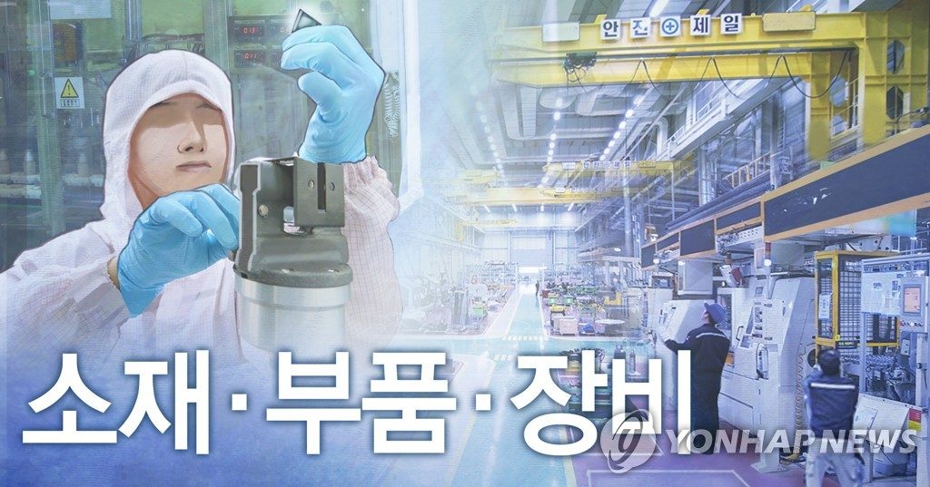 [특징주] 반도체 훈풍에 관련 소부장주 장초반 급등