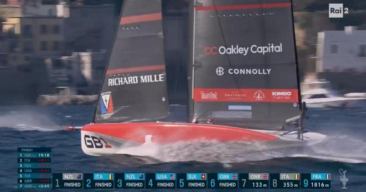 L'arrivo a sorpresa della terza regata di giornata (VIDEO)