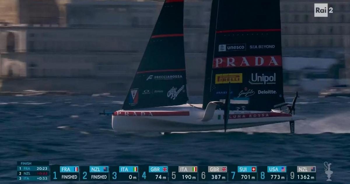 L'arrivo trionfale di La Roche Posay nel Golfo di Napoli (VIDEO)