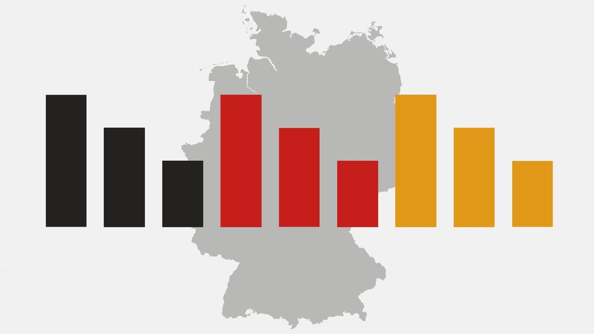 ARD-DeutschlandTrend: Zwei Drittel schauen besorgt nach Sachsen-Anhalt