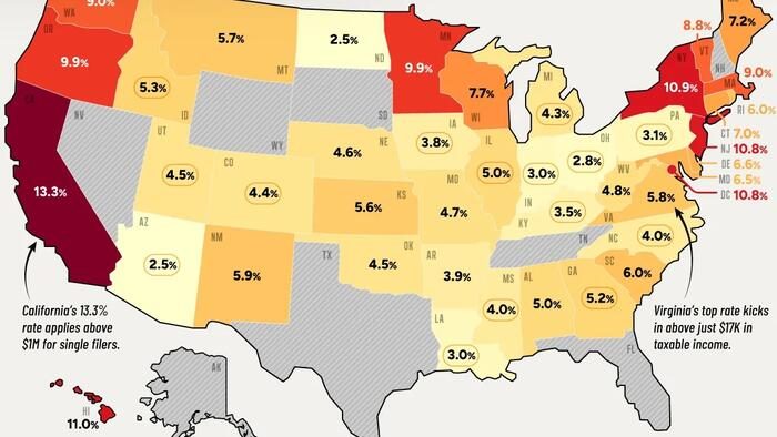 California Has Highest Personal Income Tax Rate, 8 States Have None...