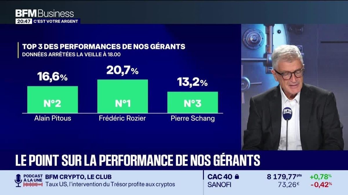 Le top 3 des gérants : Frédéric Rozier, Alain Pitous et Pierre Schang - 11/09