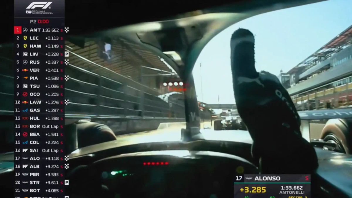 Mal comienzo de Alonso en el Madring: enfado durante los libres y problemas en su Aston Martin