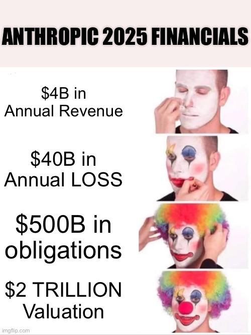 Introducing Loony Markets