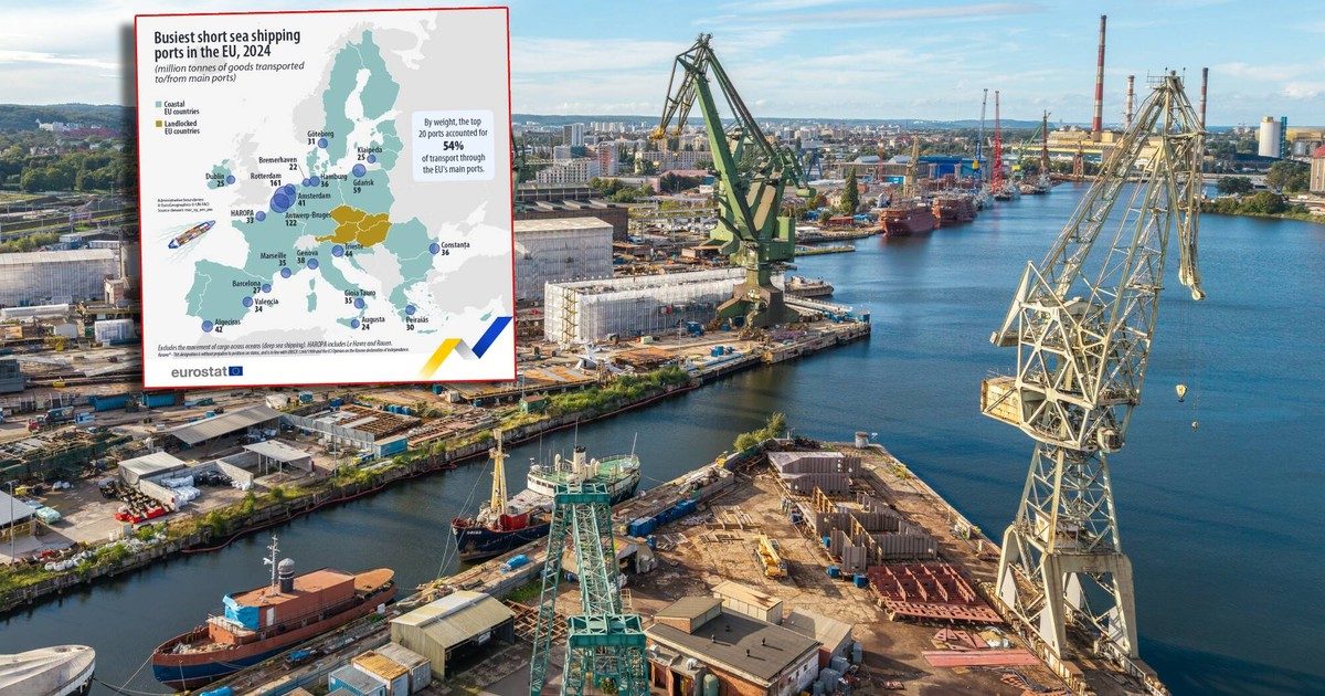 Kluczowe porty w Unii w żegludze bliskiego zasięgu. Gdańsk przed Hamburgiem