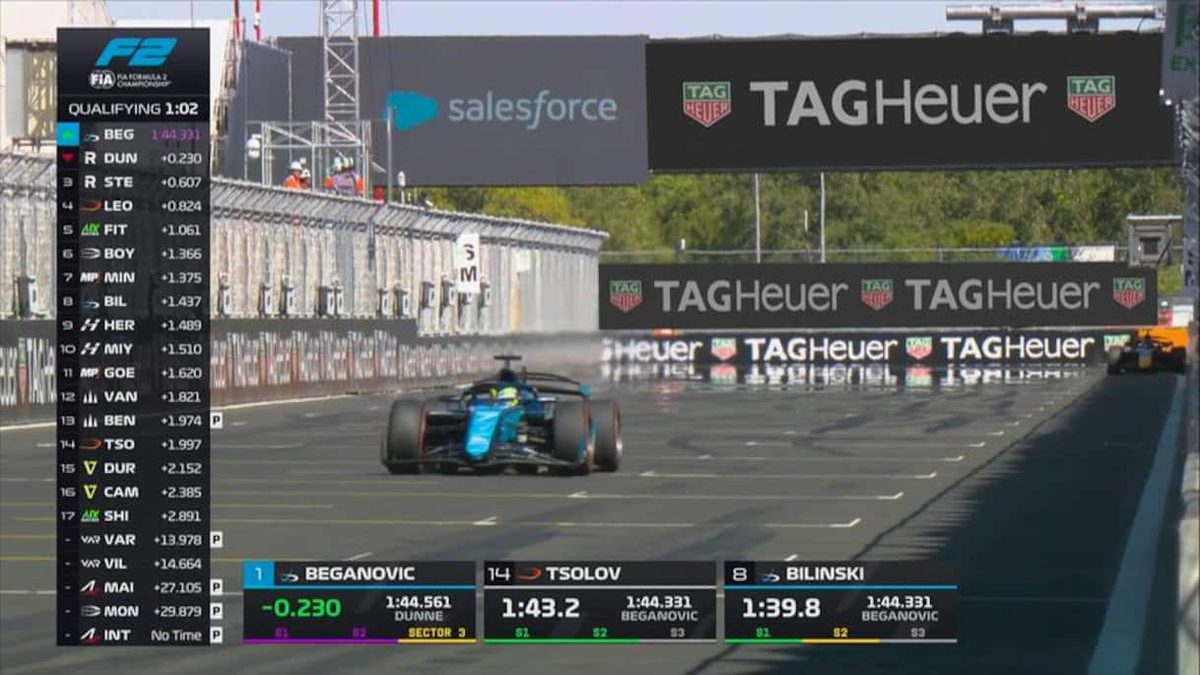 F2, Beganovic in pole a Madrid: rivivi gli attimi decisivi