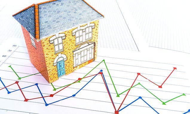 Why buy-to-let is dead unless you can hit this rental yield