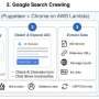 Extensive audit reveals gaps between Google AI answers and cited sources