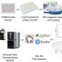 AI structure prediction speeds discovery of 'molecular glues' to treat disease