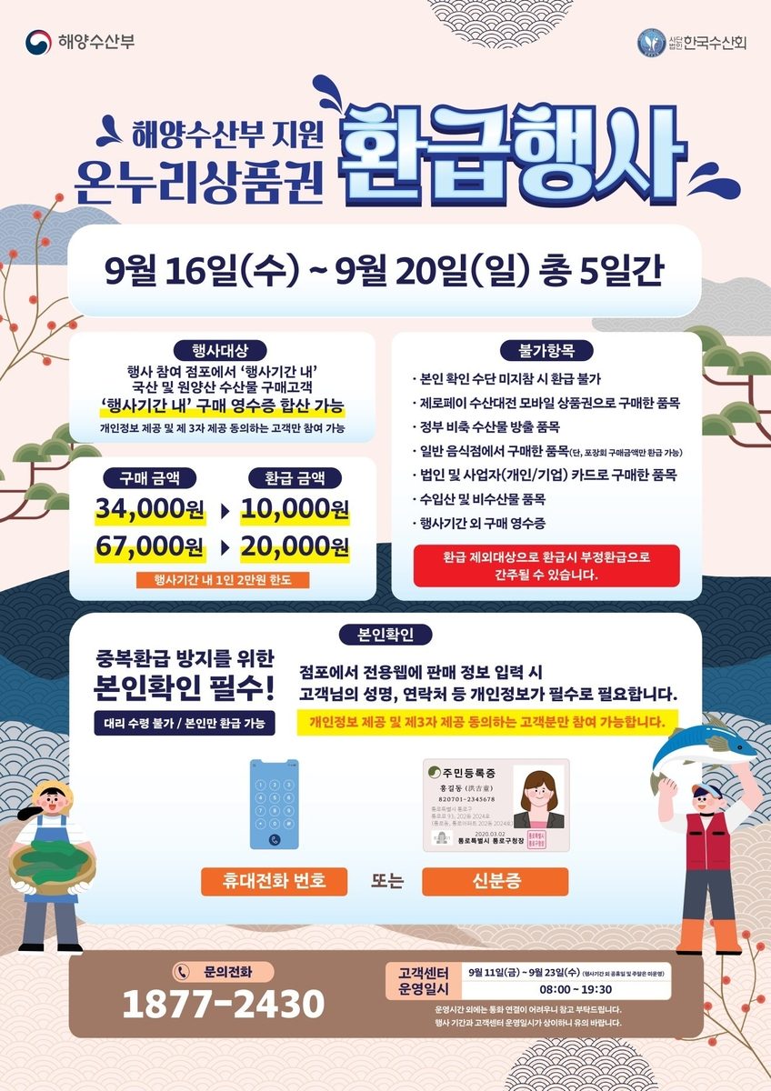 충북도, 16∼20일 추석맞이 수산물 온누리상품권 환급행사