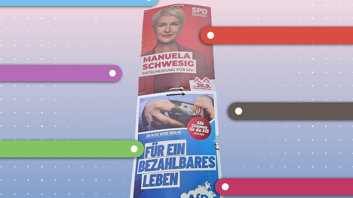 Landtagswahl in Mecklenburg-Vorpommern: Diese Regierungen sind möglich