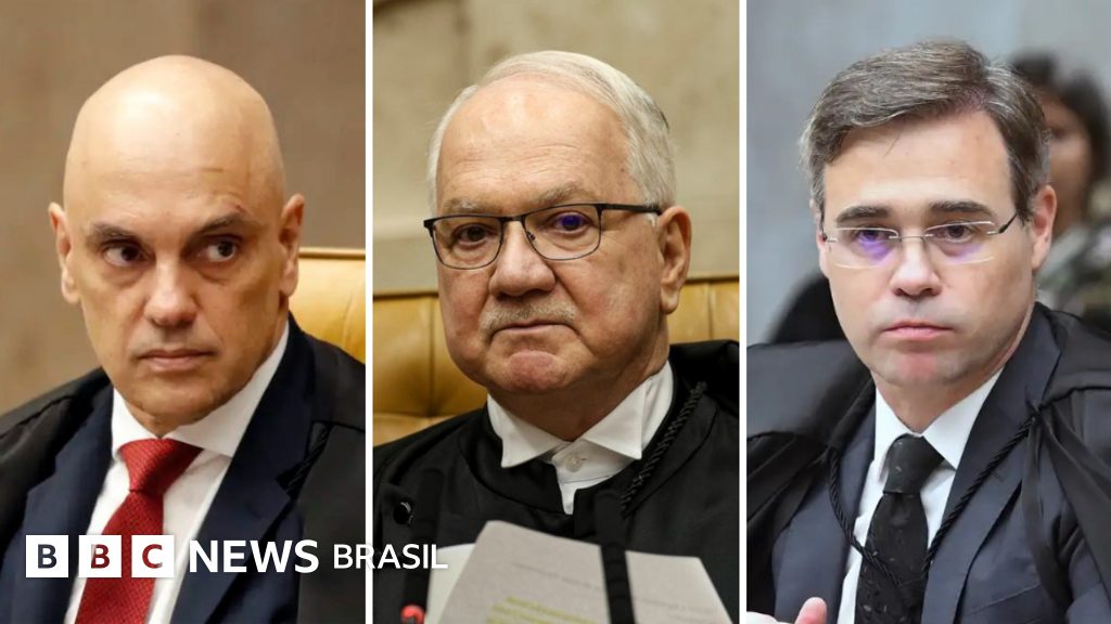 A linha do tempo da crise que abala o STF (com Vorcaro como estopim)