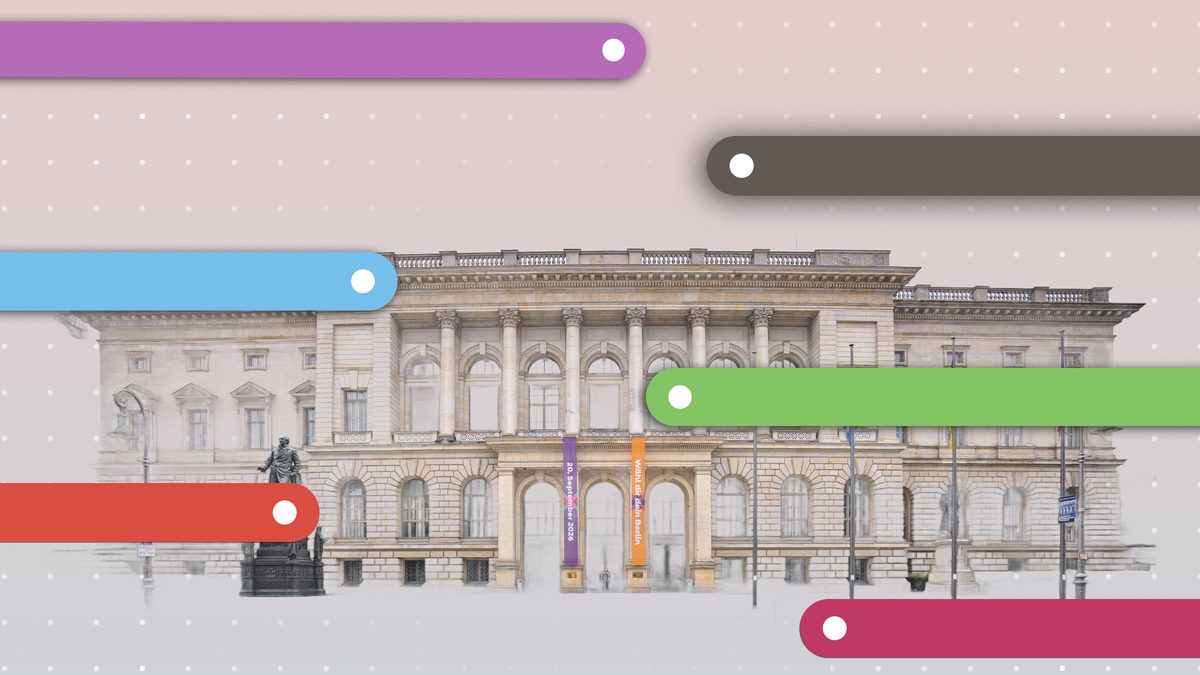 Berlin Abgeordnetenhauswahl 2026: Diese Koalitionen sind möglich