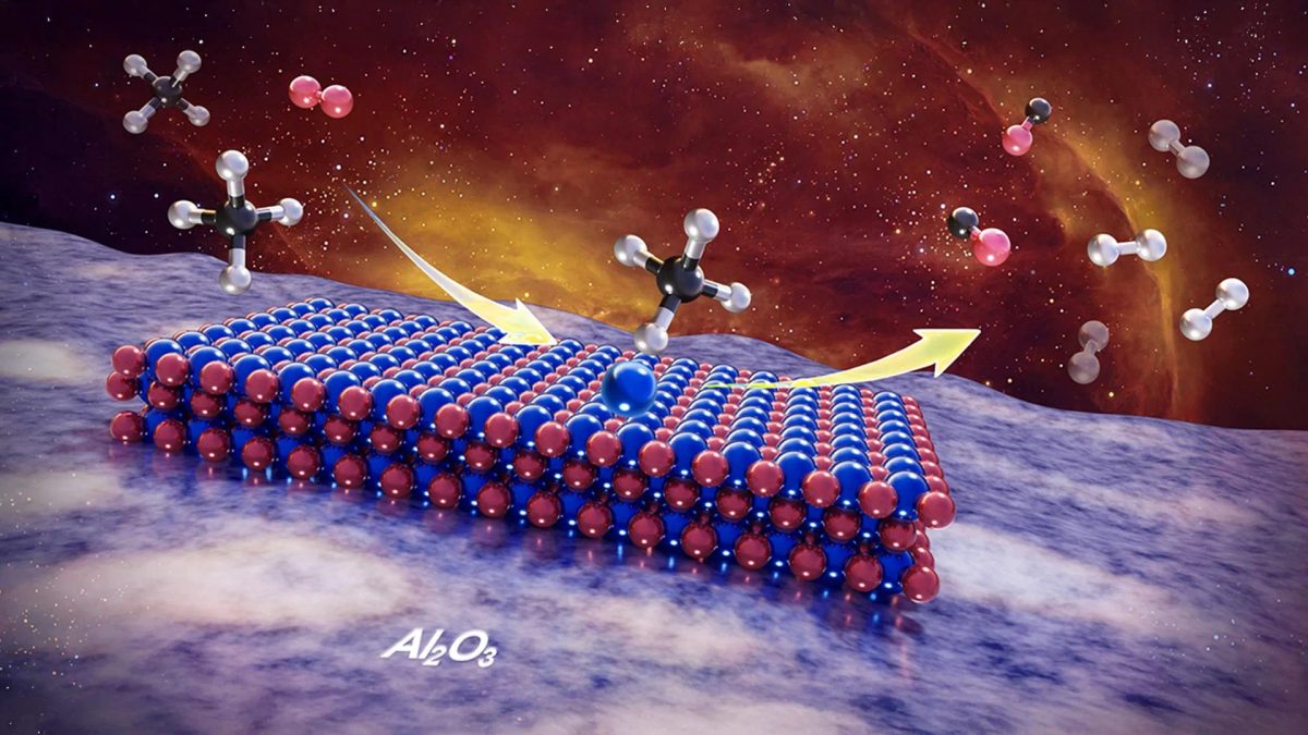 Chinese scientists find a hidden atomic structure that unlocks methane