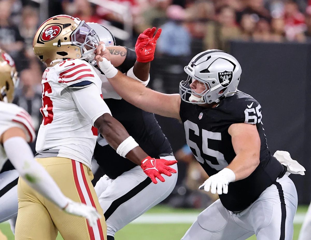 Silver and Black Pride Reacts survey