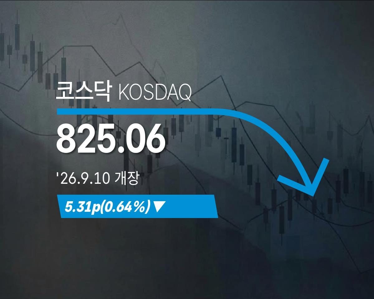 [코스닥] 5.31p(0.64%) 내린 825.06(개장)