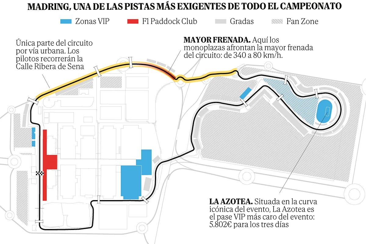 La Monumental: un desafío para los pilotos de F1 con aroma taurino y una pendiente más dura que el Angliru
