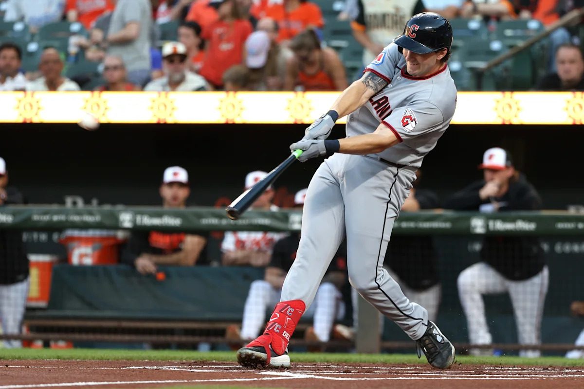 Guardians score vs. Orioles. Baltimore uses 8-run inning to beat Cleveland