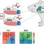 Why do some salivary glands fail? Researchers point to hidden cell stress