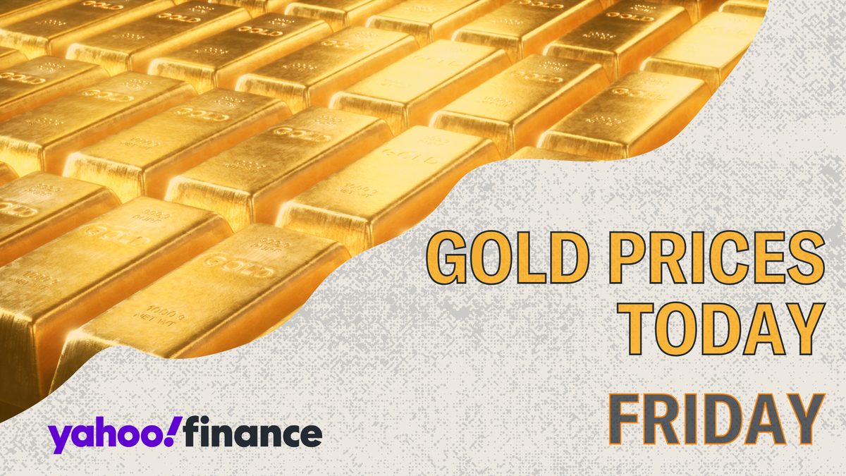 Gold price today, Friday, September 11, 2026: Gold opens at lowest level in over a month ahead of CPI data