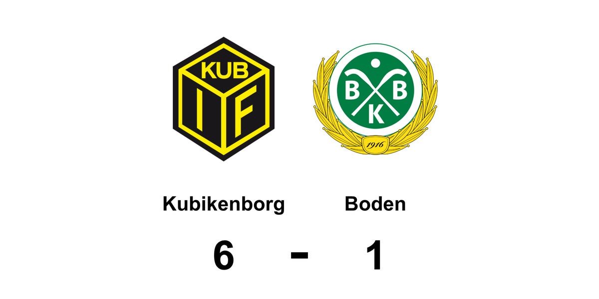 Tung förlust för Bodens BK mot Kubikenborg