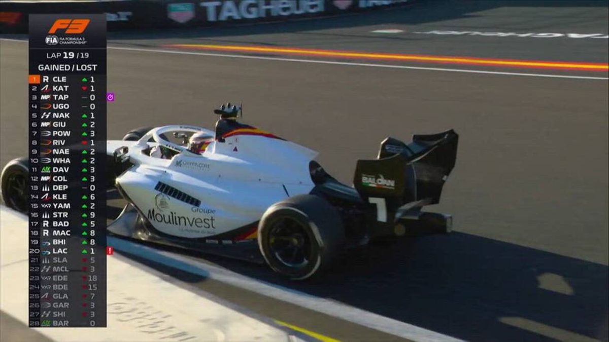F3, Clerot vince la Feature Race 1 a Madrid: l'ultimo giro