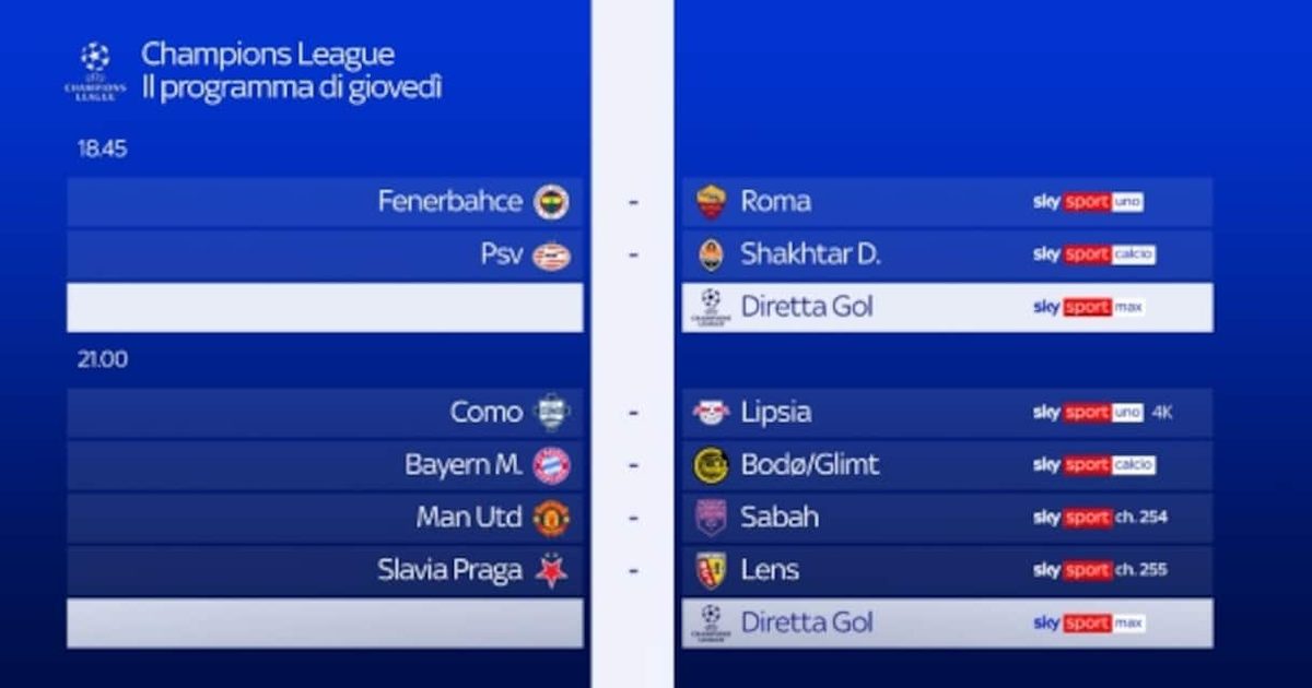 Champions League, il calendario e gli orari delle partite di oggi