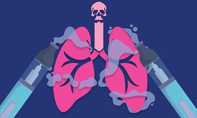 The minute-by-minute breakdown of EXACTLY what vaping does to your body that will have e-cigarette smokers reaching for…