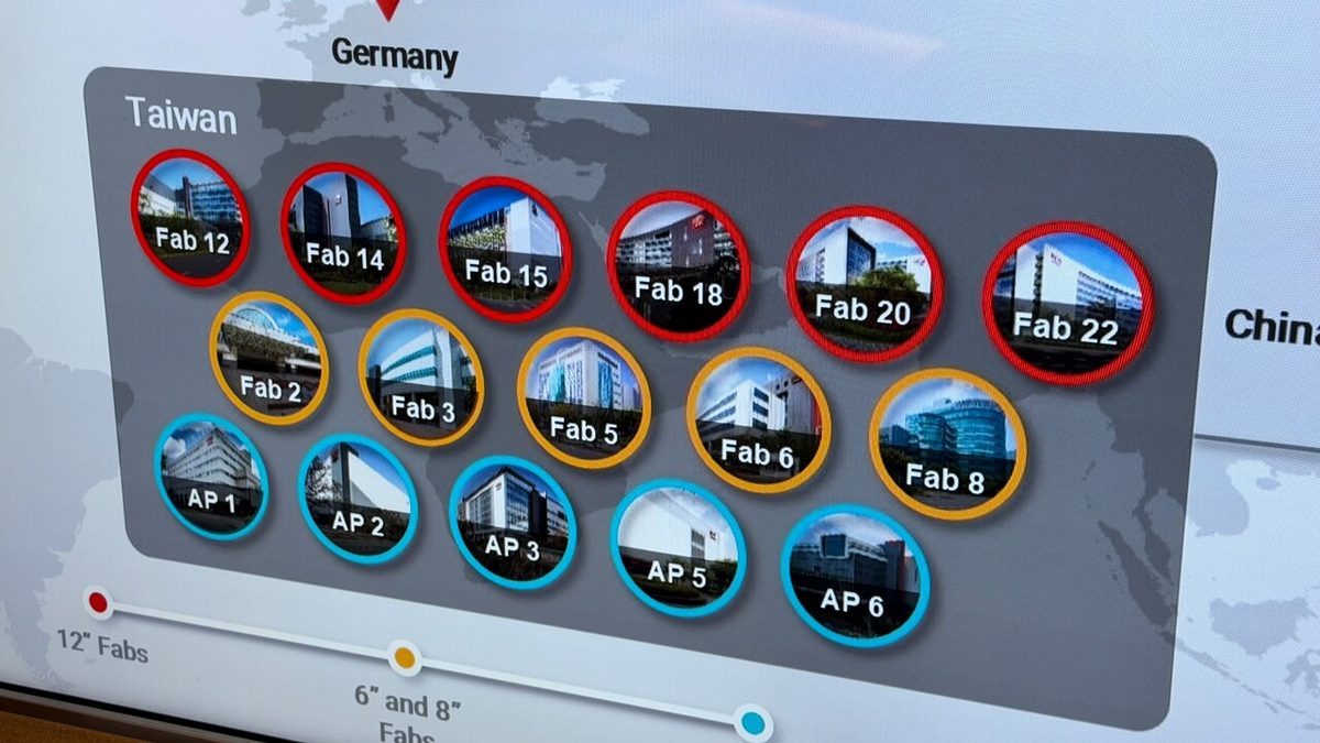 Plus 53 Prozent: TSMC macht auch dank Apple 16 Mrd. USD Umsatz in 31 Tagen