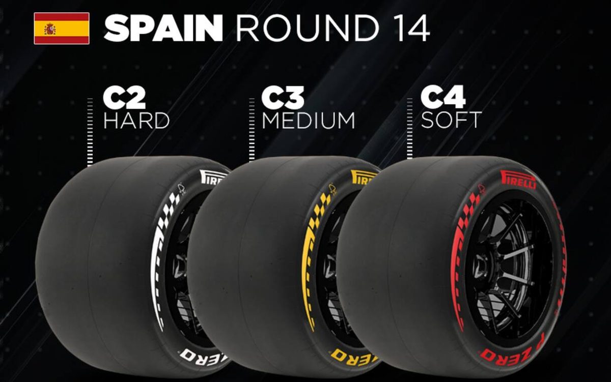 Formula 1, le gomme Pirelli per il GP Madrid in Spagna