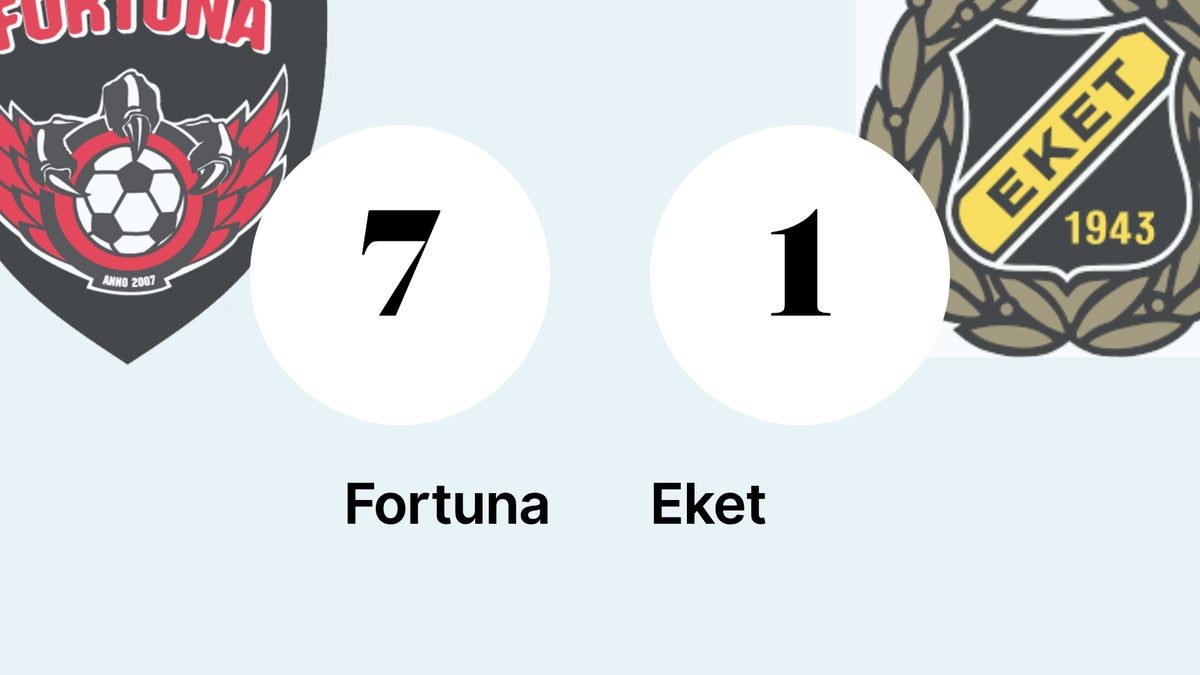 Seger för Fortuna mot Eket