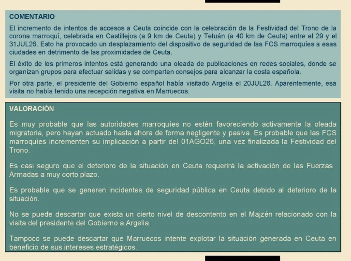 La Inteligencia militar vio a Marruecos "negligente y pasivo" y valoró que "intentará explotar" la crisis de Ceuta